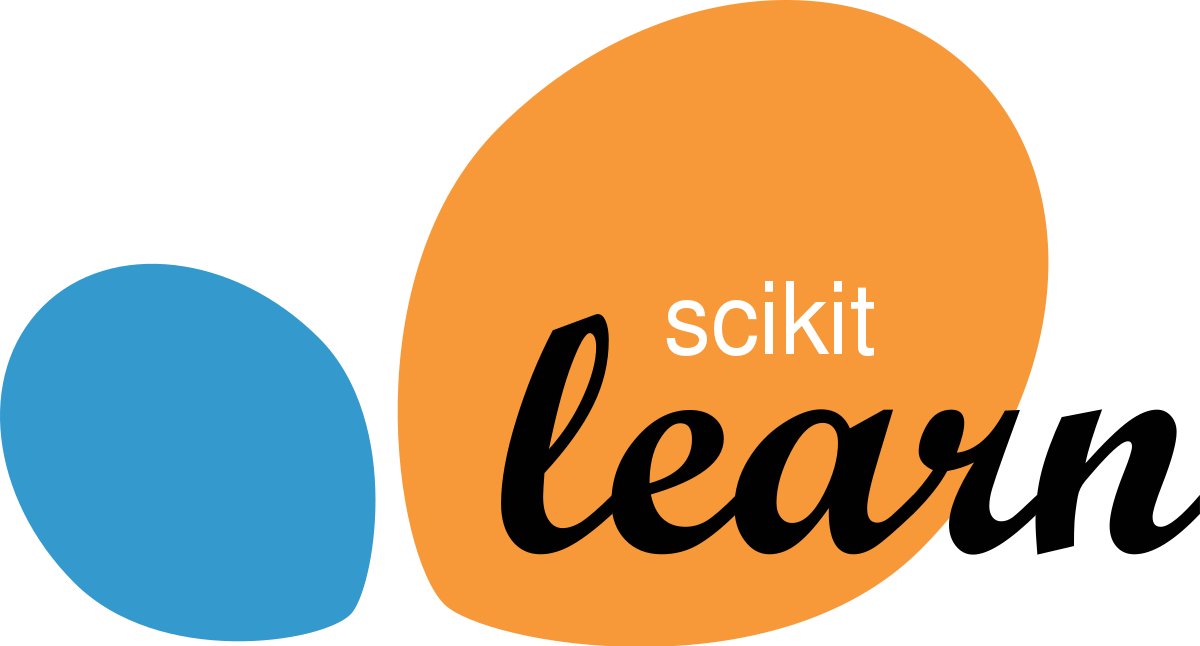 Scikit logo