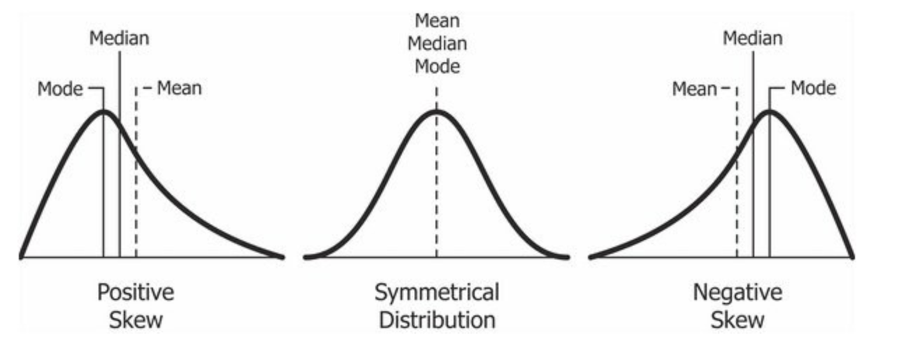 bayesian-connection-to-lasso-and-ridge-regression-let-s-talk-about